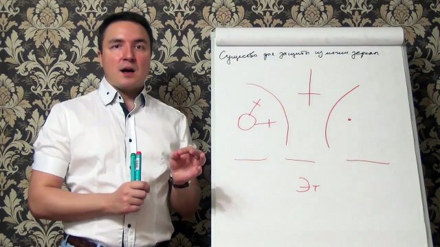 Евгений Грин — Существо для защиты в магии зеркал