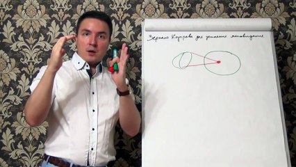 Евгений Грин — Зеркало Козырева для усиления ясновидения