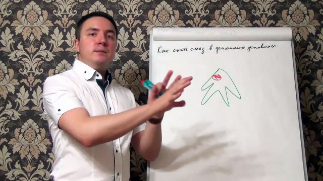 Евгений Грин — Как снять сглаз в домашних условиях