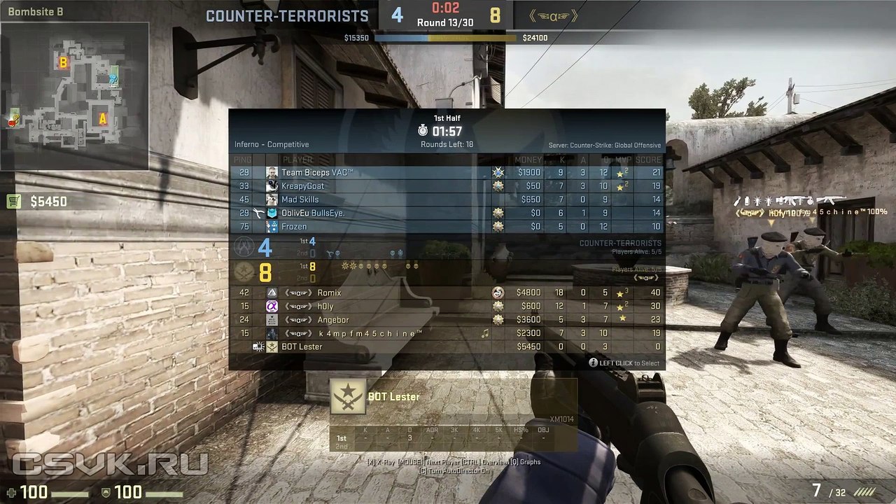 When BOTS go Wild! #CSGO