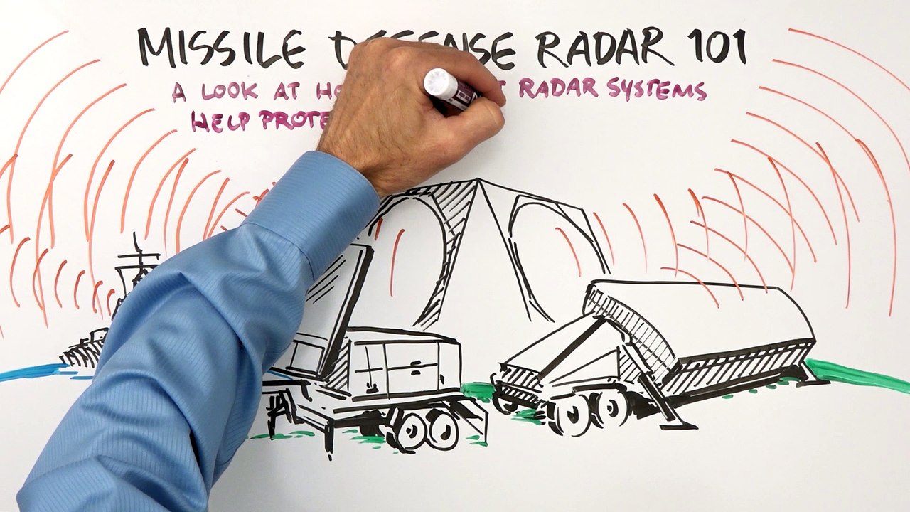 Raytheon Radar Video 2016