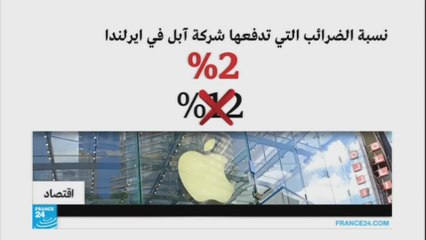 الاتحاد الأوروبي يلزم شركة آبل بدفع 13 مليار يورو لإيرلندا