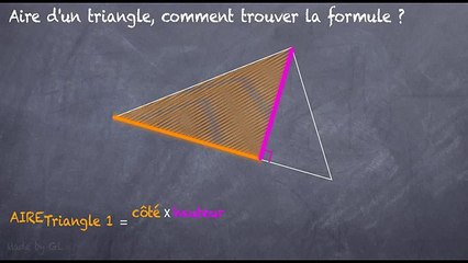 5ème Les triangles Aire d'un triangle