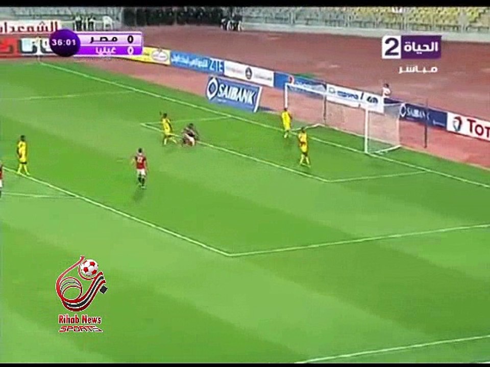 اهداف مباراة ( مصر 1-1 غينيا ) مباراة دولية ودية