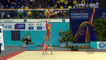 Acrobatic Gymnastics World Championships