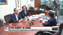 Rival parties still at loggerheads over US $9.8 bil. budget supplement