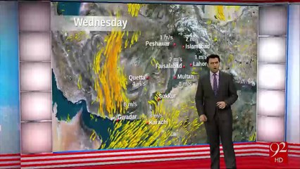 Weather Updates - 31-08-2016 - 92NewsHD