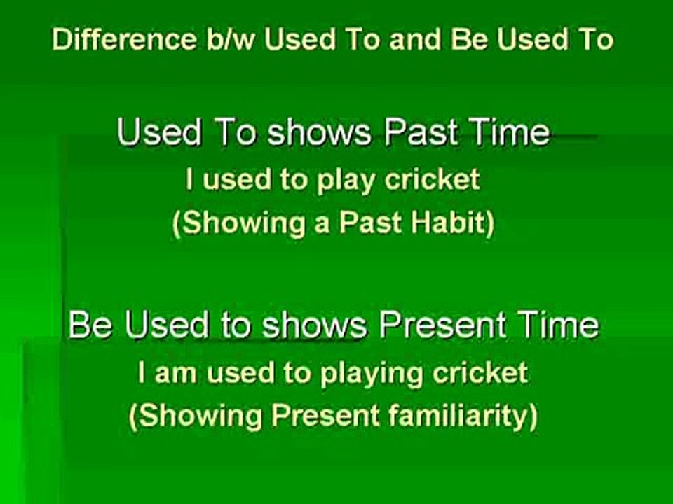 40 Unit 40  Be Used To In Urdu