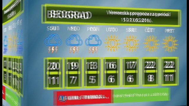 Vremenska prognoza za period 15-21.05.2016.