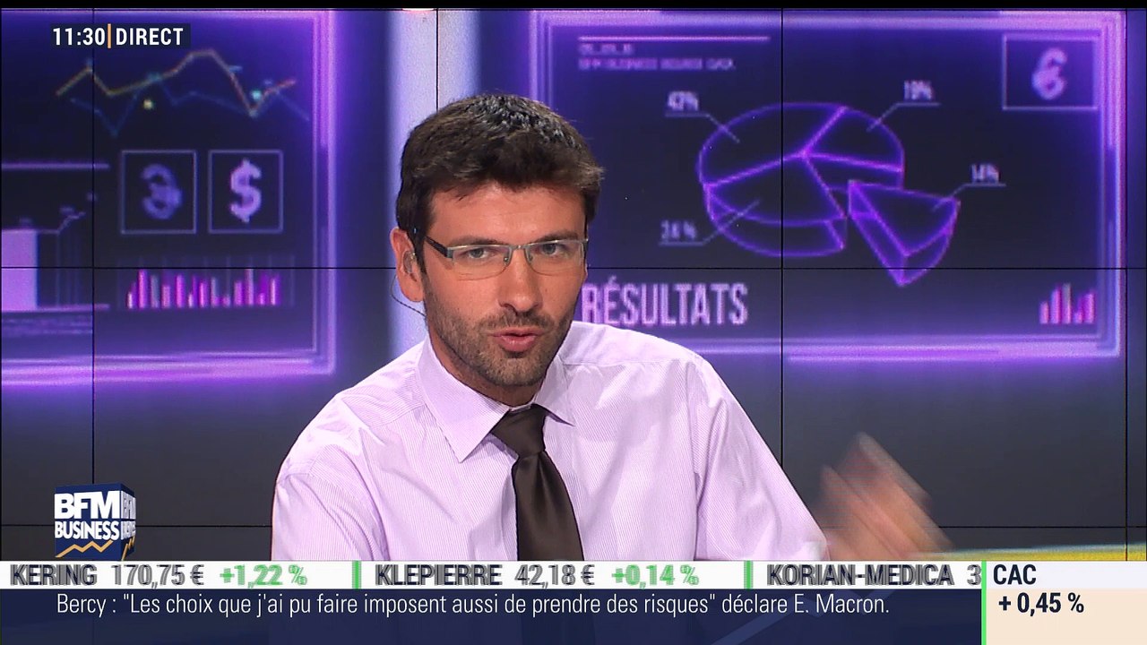 Comment se portent les marchés financiers en cette fin de mois ? - 31/08