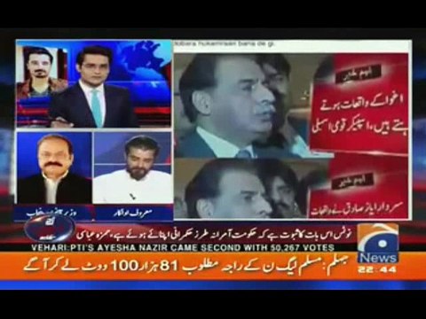 Hamza Abbasi badly Insulting Rana Sanaullah And Shahzaib khanzada