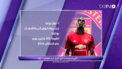 أغلى الانتقالات في تاريخ كرة القدم