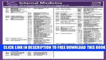 [PDF] ICD-10 Mappings 2014 Express Reference Coding Card Dermatology Popular Online