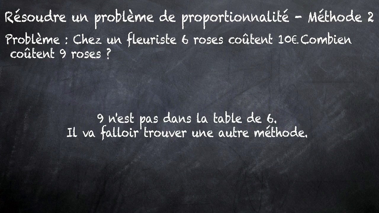 6ème La proportionnalité Problème Méthode 2