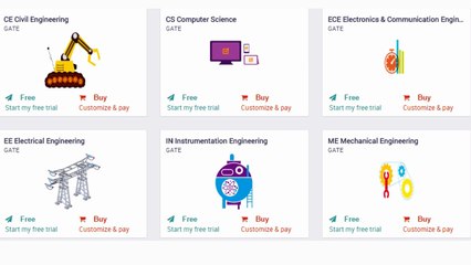 How to Start Preparation for GATE 2017