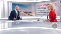 Le candidat à la Primaire de la droite et du centre Bruno Le Maire était présent sur le plateau ce matin