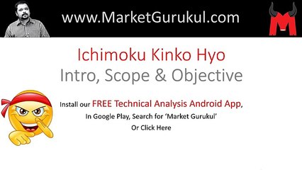 Ichimoku Kinko Hyo Simplified -  Intro in Hindi