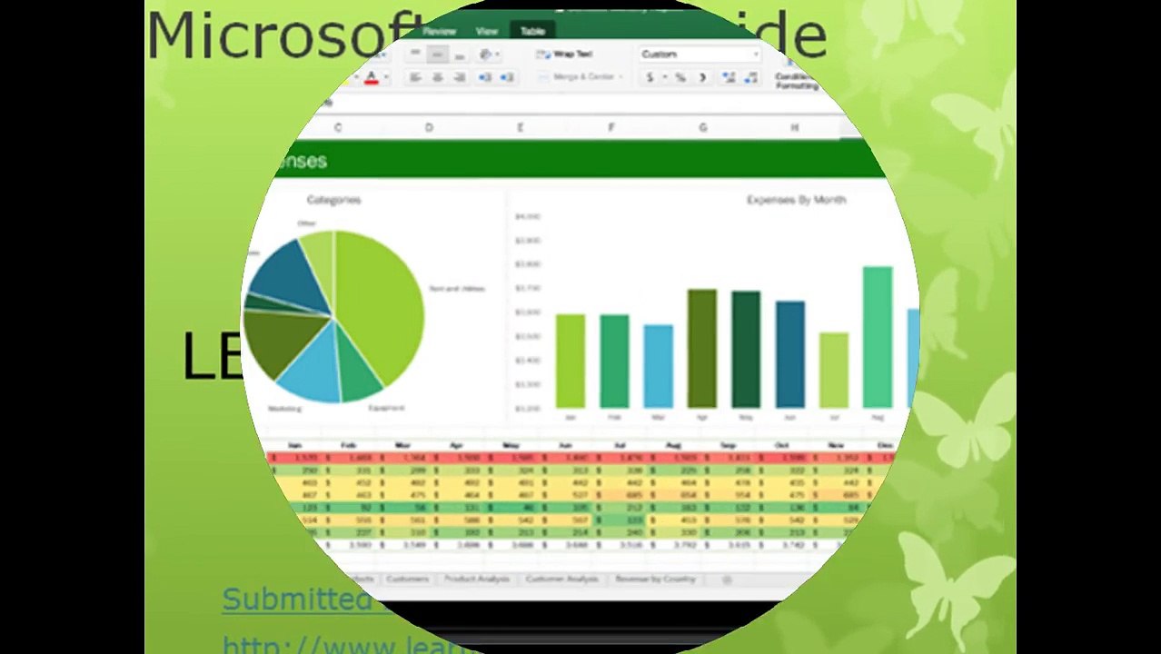 Excel Tutorials: Learn Excel Tips