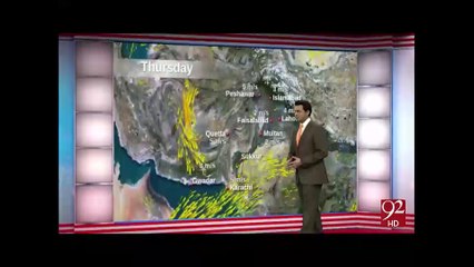 Weather Updates - 01-09-2016 - 92NewsHD