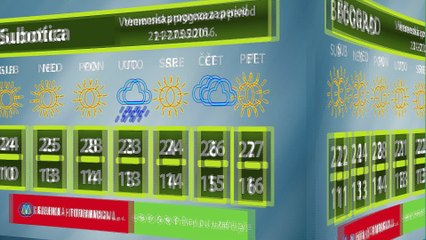 Vremenska prognoza za period 21-27.05.2016.