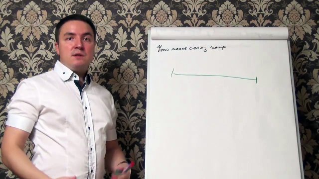 Евгений Грин — Что такое сглаз чакр