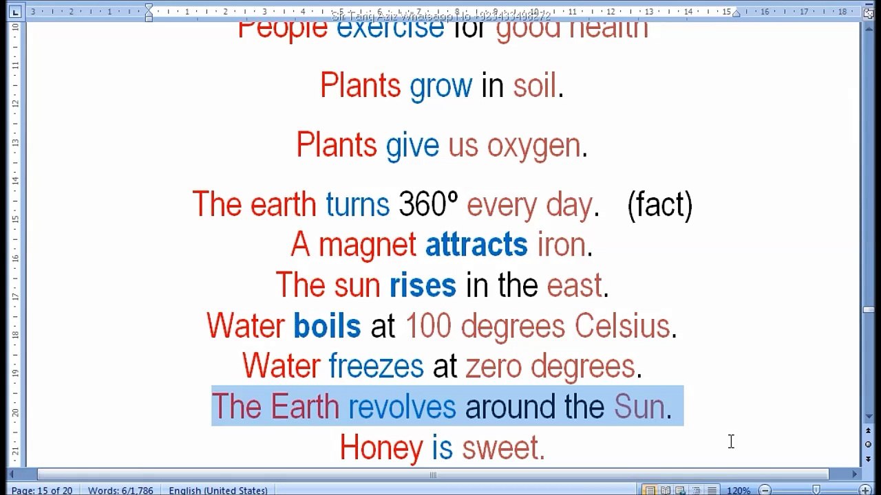 Grammar Lesson Present Simple Part Four For General Truths In Urdu by tariq aziz