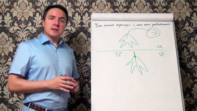 Евгений Грин — Что такое эгрегоры и как они работают