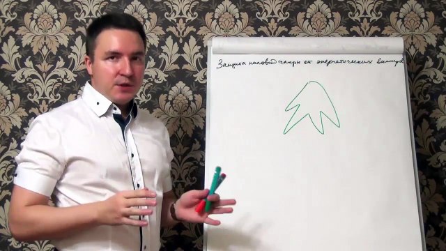 Евгений Грин — Защита половой чакры от энергетических вампиров