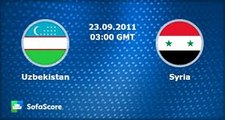 Uzbekistan 1-0 Syria - All Goals & Highlights -ASIA World Cup - 01.09.2016