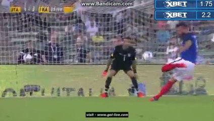 1-2 Olivier Giroud Super Goal HD - Italy 1-2 France - World Friendlies 08.08.2016 HD