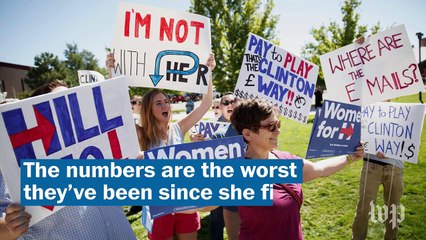 Hillary Clinton hits record low with voters