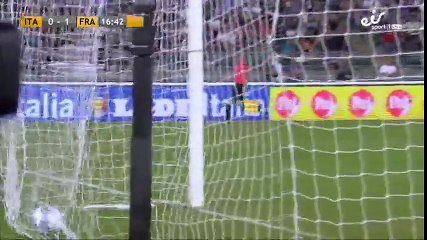 Italy vs France  01/09/2016 All goals and highlights