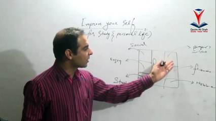 How to Improve Your Life By  Qasim Ali Shah  in  Urdu-Hindi Lecture