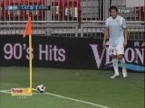 Lazio vS Arsenal 1-1 Pandev