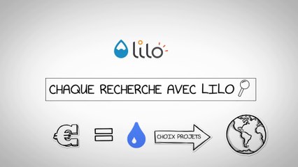 Lilo : une alternative éthique à Google