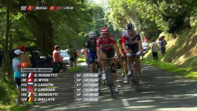 The breakaway is leading with 20' / Una fuga con 20' de ventaja - Etapa / Stage 13 (Bilbao / Urdax-Dantxarinea) - La Vuelta a España 2016