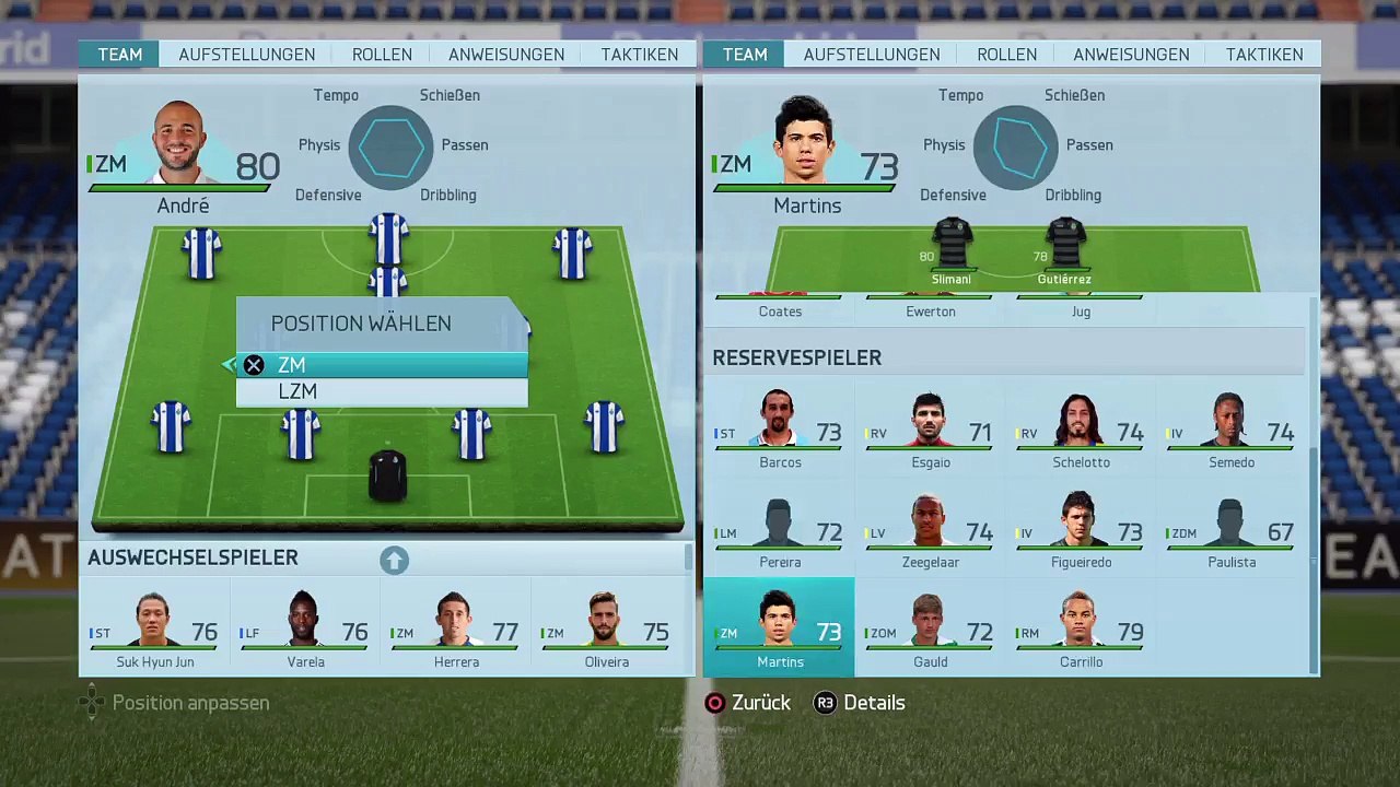 Gamers of FIFA (22)