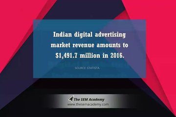 SEM Training Institute in Delhi