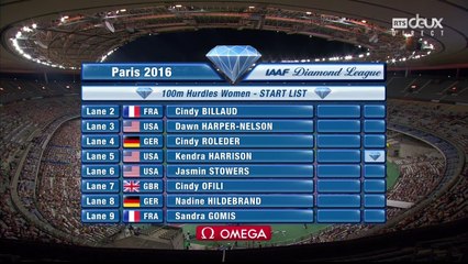 100m haies - DL Paris, 27 août 2016 (K. Harrison 12''44)