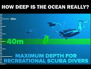 How deep the ocean is ? Watch out !