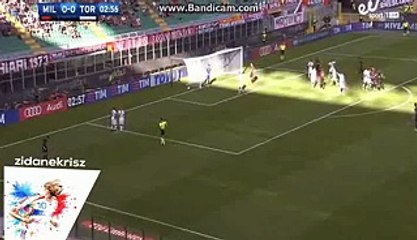 Luiz Adriano Big Miss - Bournemouth FC vs AC Milan - Friendly Match - 03/09/2016