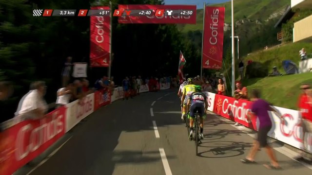 Froome alcanzado Quintana / Froome is joining Quintana - Etapa / Stage 14 - La Vuelta a España 2016