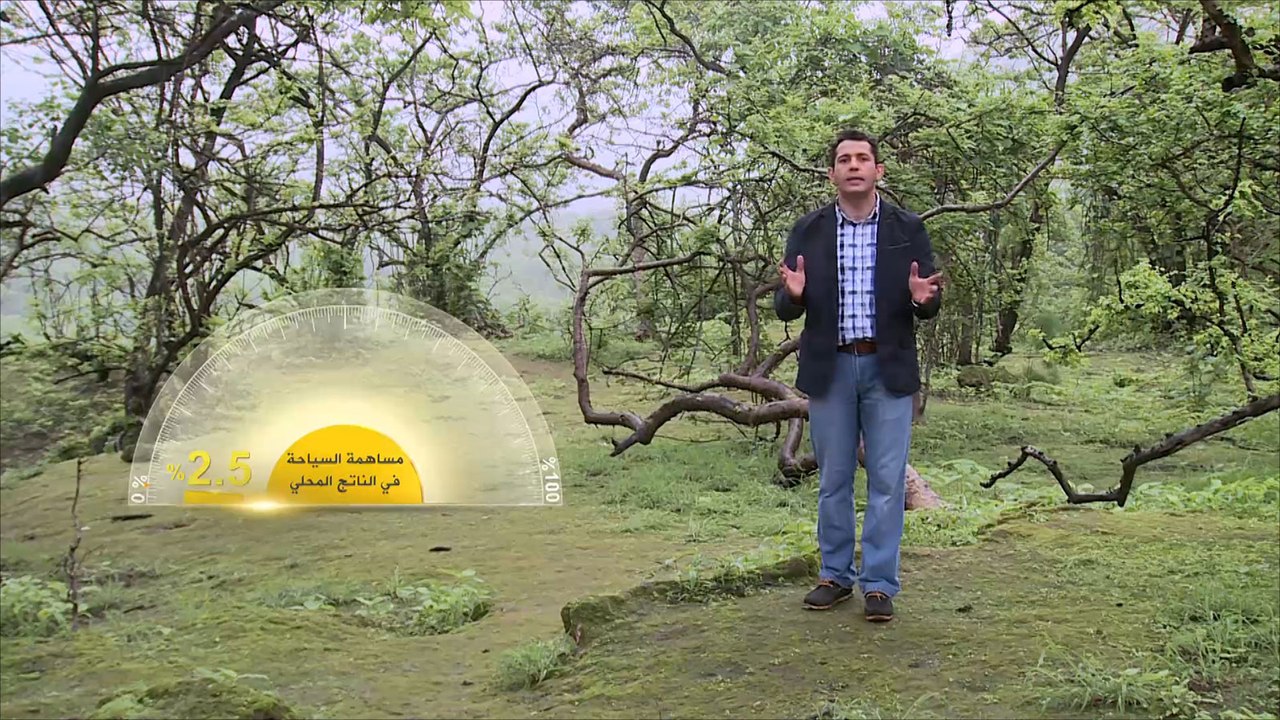الاقتصاد والناس-السياحة في سلطنة عُمان