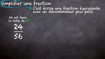 6ème Les fractions Simplifier une fraction