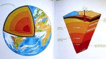 5 ПРОСТЫХ ВОПРОСОВ, НА КОТОРЫЕ НИ КТО НЕ ЗНАЕТ ОТВЕТ