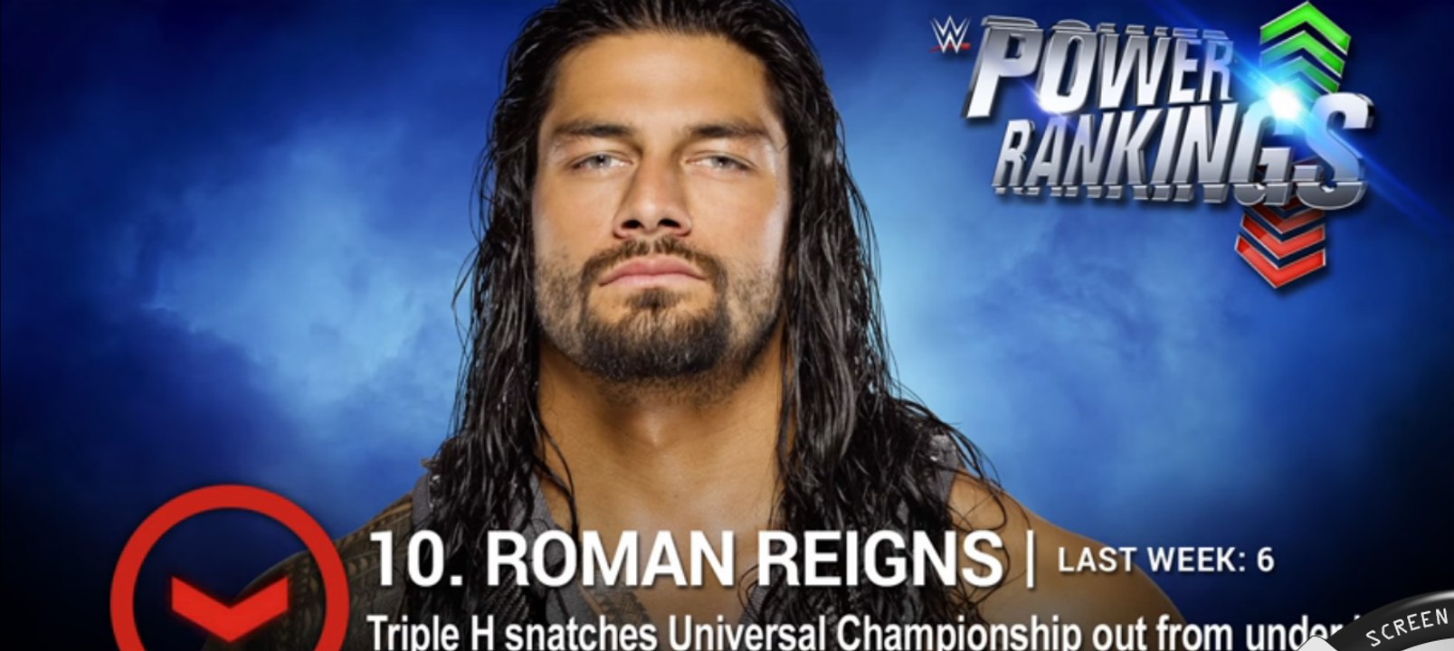 Owens owns WWE Power Rankings  Sept. 3, 2016(360p)