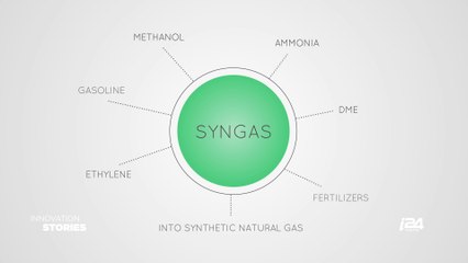 Innovation Stories - episode 20 | NewCo2 fuels