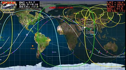 UFO CROSSING International Space Station ISS