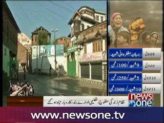 Kashmir suffering Indian brutality for 58 days