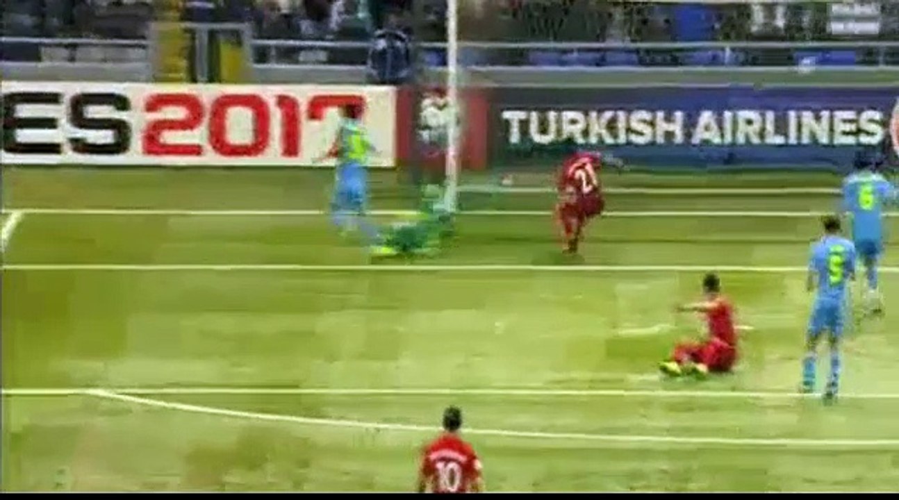 Kazakhstan 2-2 Poland - All Goals Exclusive (04/09/2016)